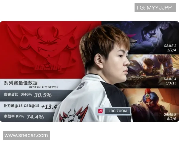 RNG在挑战者杯中的战术表现分析与点评解析