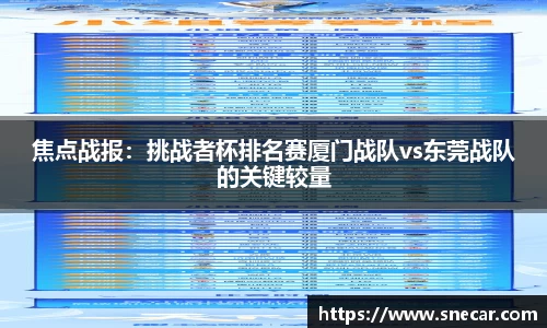 焦点战报：挑战者杯排名赛厦门战队vs东莞战队的关键较量